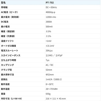 注文コード:05747380 PT-702 ゼロフラックス 電流プローブ DC-50kHz 4000Ap-p 1200A rms DC電流 2000A 確度 1% 変換比 1mV/A カップリング AC/DC クランプ直径 52mm 【国内正規品】【メーカー1年保証】 - PINTECH