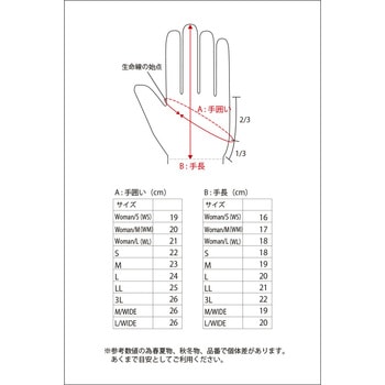 注文コード:05765169,05764591,05765126,05764862,05764329,05764241,05764880,05764128,05764302 オールウェザーグローブ - FLAGSHIP(フラッグシップ)