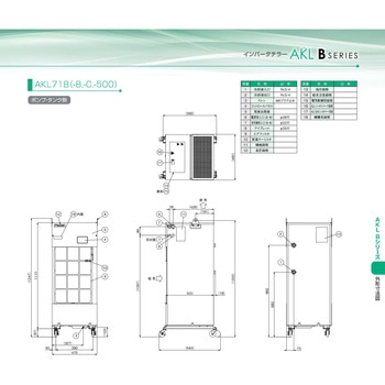 注文コード:05767610,05767619,05767628,05767637,05767662 チラーB型 - ダイキン工業