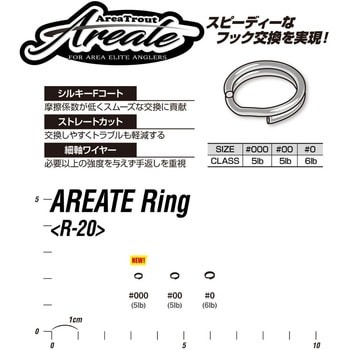 注文コード:05779072,05780377,05780946 R-20 エリートリング - カツイチ