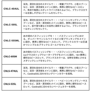 注文コード:05779178,05779266,05779546,05779781,05780770,05781111 コノロン - AbuGarcia(アブガルシア)