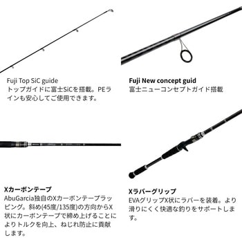 注文コード:05781287 XROSS FIELD - AbuGarcia(アブガルシア)