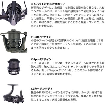 注文コード:05779336,05780429,05781199,05781646,05781960 レイレックス スピニング - AbuGarcia(アブガルシア)
