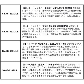 注文コード:05779379,05779458,05781838,05781908 ソルティースタイル アジ - AbuGarcia(アブガルシア)