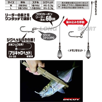 注文コード:05780526,05781032 FL-11 船リグ バチコン 逆ダンパーフェクト - カツイチ