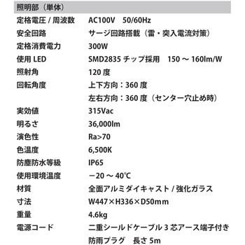 注文コード:05799338 300W薄型輝高度投光器 - 富士倉