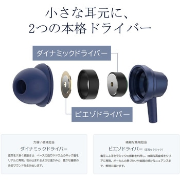 注文コード:05802312,05802296,05802287,05802321 カナル型 USB Type-C 有線イヤホン - グリーンハウス