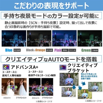 注文コード:05802357,05802382,05802366 ミラーレス一眼 EOS R8 Mark II - Canon