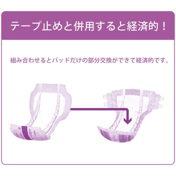 注文コード:05802856 アクティ パワー消臭パッド ウルトラロング 総吸収量約1600cc - 日本製紙クレシア