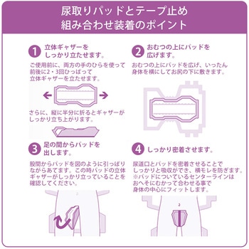 注文コード:05802856 アクティ パワー消臭パッド ウルトラロング 総吸収量約1600cc - 日本製紙クレシア