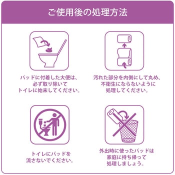 注文コード:05802856 アクティ パワー消臭パッド ウルトラロング 総吸収量約1600cc - 日本製紙クレシア