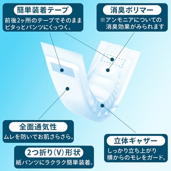 注文コード:05802926 アクティ 紙パンツ用 尿とりパッド 簡単Vパッド 総吸収量 約450cc - 日本製紙クレシア
