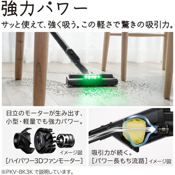 注文コード:05803136 掃除機 コードレス スティッククリーナー 軽量 紙パック式 充電式 ハンディクリーナー 2WAY 強力吸引 - 日立