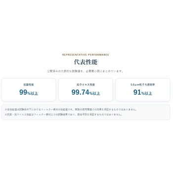 注文コード:05817127,05816942,05816960,05817091,05817030,05816926,05817066,05817170,05816890,05816908,05816856,05817136,05816899,05817152,05817100,05816996,05816969,05816978,05816872,05817012,05817039,05816951,05817109,05817161,05816881,05817082,05816917,05817021,05817057,05816987,05817118,05817048 高性能キャビンフィルターDX - サンエレメント