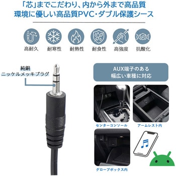 注文コード:05824818 AUXケーブル 3.5mm ステレオミニプラグ オーディオケーブル オス-オス 3極 26AWG 1m - bitstrong(ビットストロング)