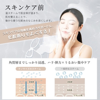 注文コード:05824958 ANLAN フェイススチーマー - ANLAN