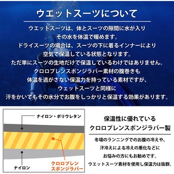 注文コード:05855496,05855487,05855512 おなかウォーマー スリムタイプ S-M/M-L/L-LL - ヘルスポイント