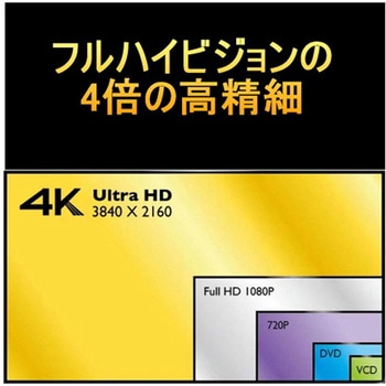 注文コード:05882839,05883092,05883591,05883600,05883749,05883889,05884887,05885359 【レンタル】4Kマイクロスコープ UM22シリーズ レンタル - SATOTECH
