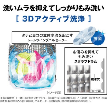 注文コード:05890241 全自動洗濯機4.5kg - AQUA(旧:ハイアールアジア)