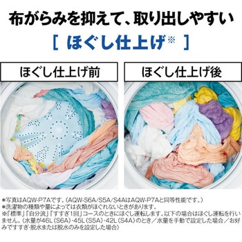 注文コード:05890241 全自動洗濯機4.5kg - AQUA(旧:ハイアールアジア)