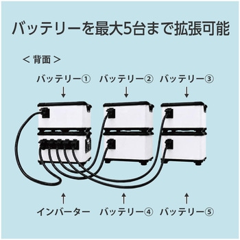 注文コード:05907987 防雨型ポータブル電源拡張式 ヘビーレイニーパワー徳永 - 日動工業