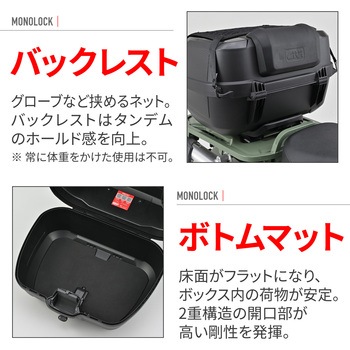 注文コード:05954501 GIVI B45B+D モノロック - GIVI(ジビ)