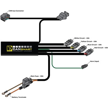 注文コード:05955140 CANsmart(TM) コントローラー Gen II - DENALI