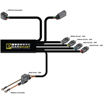 注文コード:05955158 CANsmart(TM) コントローラー Gen II - DENALI