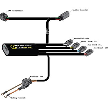 注文コード:05955176 CANsmart(TM) コントローラー Gen II - DENALI