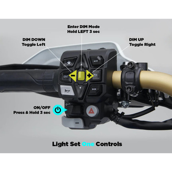 注文コード:05955176 CANsmart(TM) コントローラー Gen II - DENALI