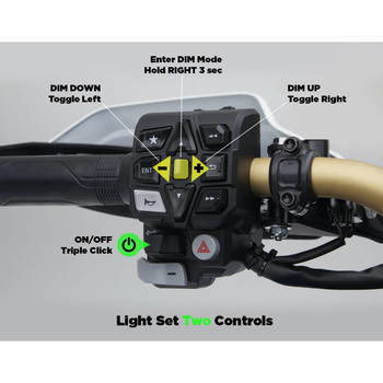 注文コード:05955176 CANsmart(TM) コントローラー Gen II - DENALI