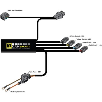 注文コード:05955192 CANsmart(TM) コントローラー Gen II - DENALI