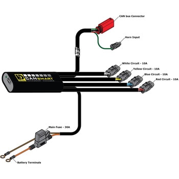 注文コード:05955237 CANsmart(TM) コントローラー Gen II - DENALI