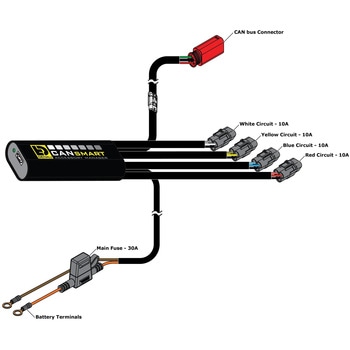注文コード:05955271 CANsmart(TM) コントローラー Gen II - DENALI