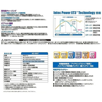 注文コード:05955289 バッテリーチャージャー 12V専用 - ACDelco