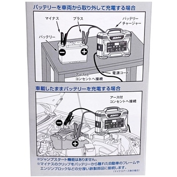 注文コード:05955289 バッテリーチャージャー 12V専用 - ACDelco