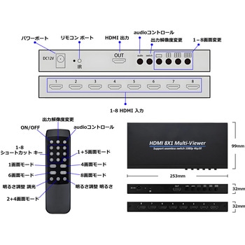 注文コード:06075987 パソコン8台接続 HDMIマルチビューワー モニター・プロジェクターに8画面分割表示 - Vodaview