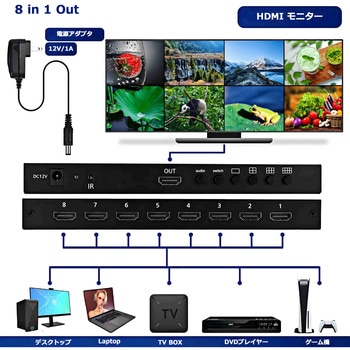 注文コード:06075987 パソコン8台接続 HDMIマルチビューワー モニター・プロジェクターに8画面分割表示 - Vodaview