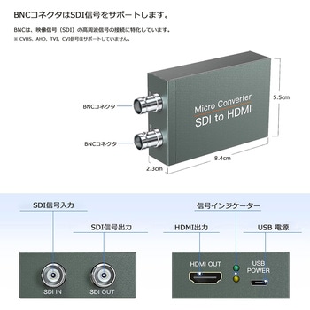 注文コード:06076021 SDI to HDMI コンバーター Full HD 50m までSDIケーブル伝送 - Vodaview