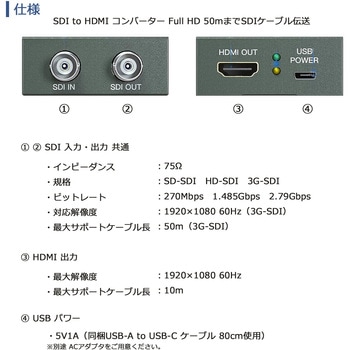 注文コード:06076021 SDI to HDMI コンバーター Full HD 50m までSDIケーブル伝送 - Vodaview