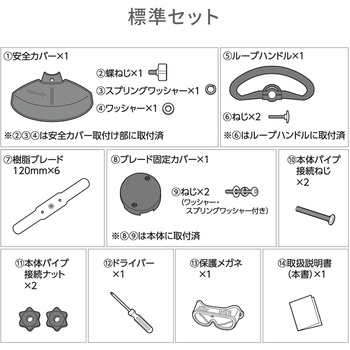 注文コード:06077141,06077159,06077186,06077202 草刈り機 AC電源 ミニグラストリマー 軽量1.1kg 2Way 刈込幅120mm - YAMAZEN(山善)