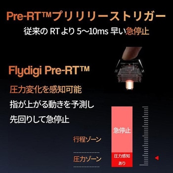 注文コード:06078480 フライディジ FLYDIGI マルチホール磁気スイッチ搭載 ラピッドトリガー 68キー英語配列ゲーミングキーボード - FLYDIGI