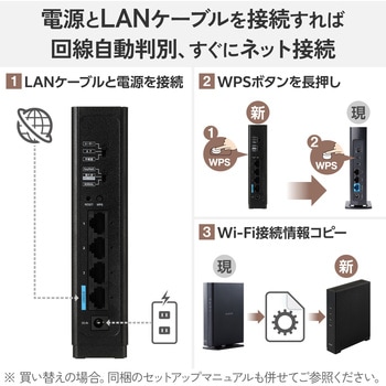 注文コード:06087668 WiFi7 無線LANルーター 2882+688Mbps EasyMesh MLO対応 ギガビット RJ-45 高速 低遅延 - エレコム