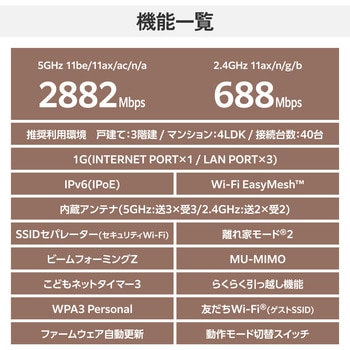 注文コード:06087668 WiFi7 無線LANルーター 2882+688Mbps EasyMesh MLO対応 ギガビット RJ-45 高速 低遅延 - エレコム