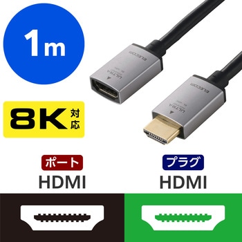 注文コード:06087887 HDMI延長ケーブル 0.5m/1m/2m 8K/60Hz 4K/120Hz 最大48Gbps HDMI2.1 ウルトラハイスピード HDR・eARC・VRR対応 - エレコム