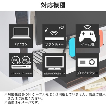 注文コード:06087887,06087921,06087982 HDMI延長ケーブル 0.5m/1m/2m 8K/60Hz 4K/120Hz 最大48Gbps HDMI2.1 ウルトラハイスピード HDR・eARC・VRR対応 - エレコム