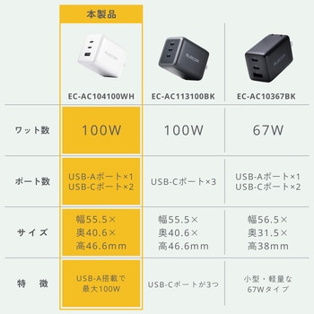 注文コード:06087948 充電器 最大100W 3ポート USB-C×2 USB-A×1 GaN II採用 USB PD/PPS対応 高出力 コンパクト 折り畳みプラグ - エレコム