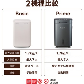 注文コード:06089592 Reencle Basic クリームホワイト - Reencle