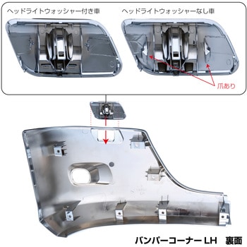 注文コード:06090976,06090967,06090931,06090922,06090897,06090949 いすゞ2t'23エルフ ワイド車 フロントバンパー - JET INOUE(ジェットイノウエ)