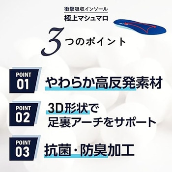 注文コード:06093426,06093451 インソール マシュマロイン 極上やわらかフィット 男性用 - 木原産業